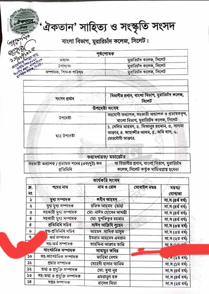 ঐকতান সাহিত্য সংসদ – মুরারিচাঁদ কলেজের সাংগঠনিক সম্পাদক নির্বাচিত: সামায়ুন কবির